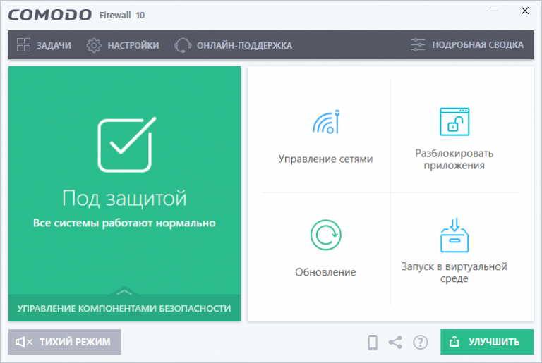 Комодо файервол не проходит тест 2ip firewall tester