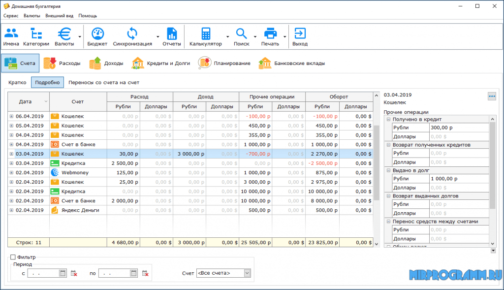 Домашняя бухгалтерия бесплатные программы для андроид