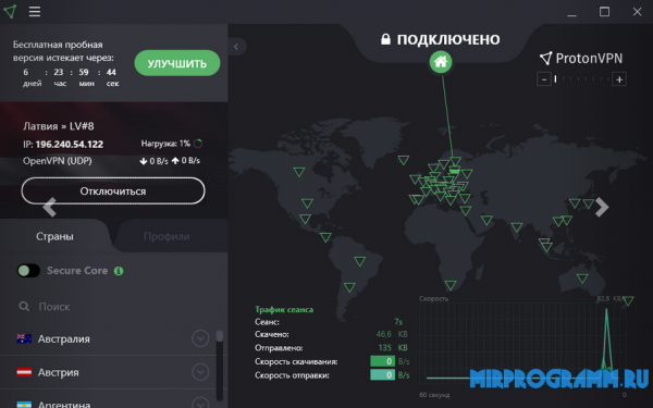 ProtonVPN Free русская версия